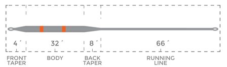 Cortland Competition Type 5 Level Sink