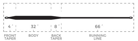 Cortland Competition Type 9 Level Sink