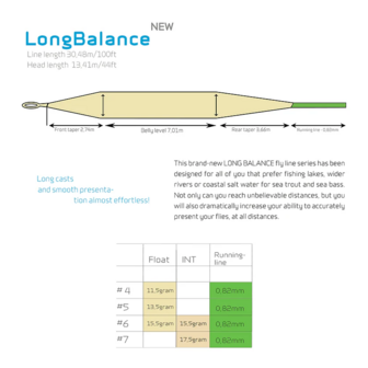 Arctic Silver - Long Balance