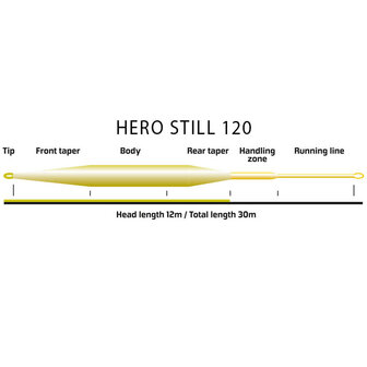 Vision Hero Still 120 Fly Line