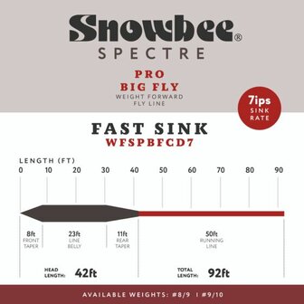 Snowbee SPECTRE PRO Big Fly Fast Sink
