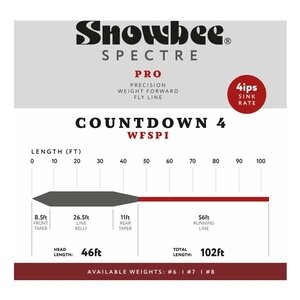 Snowbee SPECTRE PRO Sinking Countdown 4