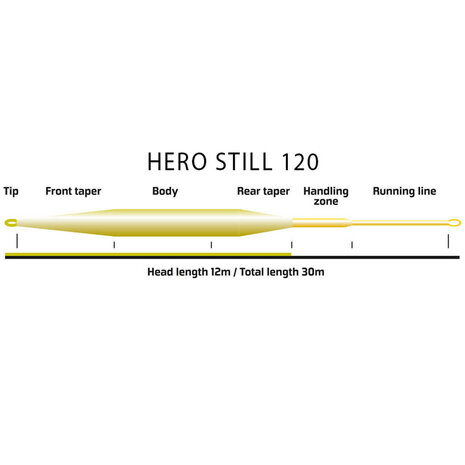 Vision Hero Still 120 Fly Line