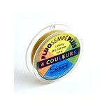 Sempe Nymph Indicators (Yellow-Green-Blue-Orange) Sempe Nymph Indicators (Yellow-Green-Blue-Orange)